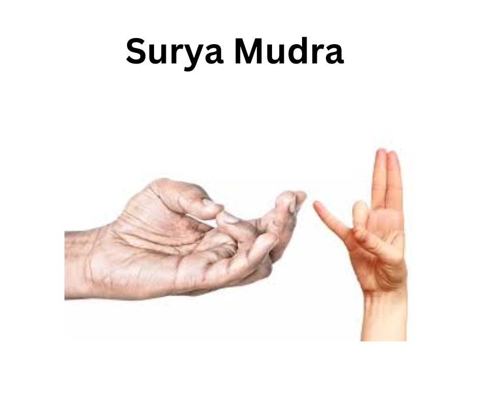 Surya Mudra